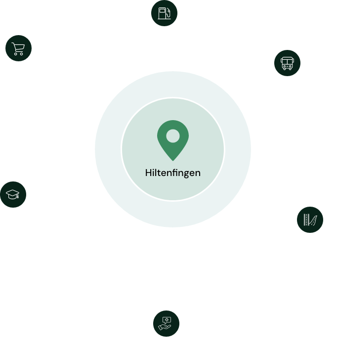 Hiltenfingen Map